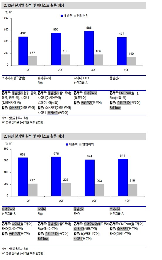 viewimage.php?id=shinee_new&no=29bcc427b68077a16fb3dab004c86b6f3a7cae081271cc0c93f05a57e2fff8d3457b48828964b696d894758d151b5ffd15ddb7e8019cb7ff48736b4261594fe1ba1ab8adad04eeb979bfb2391eec14&f_no=7cee857eb08b61fe3def86e447807d65fcda742b1f3a