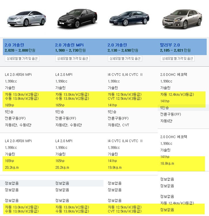 viewimage.php?id=hyundai_motor&no=29bcc427b78777a16fb3dab004c86b6f0c84ca7046ac80d41e29196800ea46771ed0d063d5504b6d0814e1723568fe1a98ad6a86294e8c1f82e6b40c23b70da0267e5b4e01a9a4ce682850cf105452071200525abe957831eb24405362&f_no=7fed8177a88369eb3ee79639ee15a9c616d2de64b548d5c5b6a567dc0a