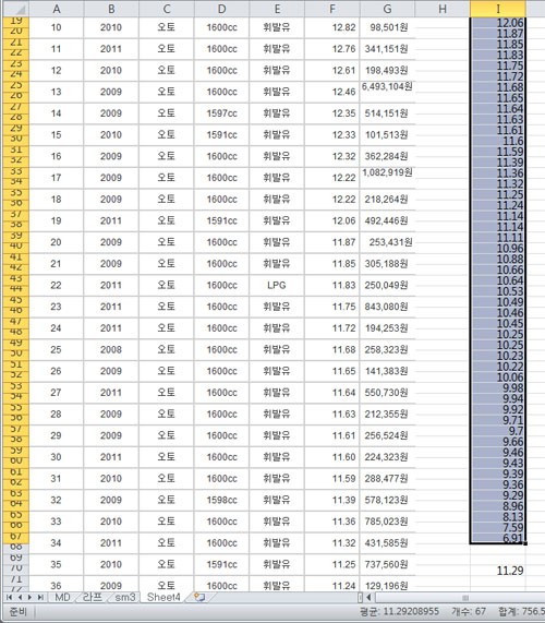 viewimage.php?id=hyundai_motor&no=29bcc427b78477a16fb3dab004c86b6f796a88214a115544a50aebd3325dd724c1e9a3241b3e0d2a5abeb3af4b4ad033703b2eeaec562f46d6f627e6547a43d5c0bcb53d318aed76213837f47d7627ec5615&f_no=a0521cad2006b54382f1dca511