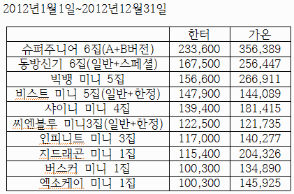 viewimage.php?id=shinee_new&no=29bcc427b68077a16fb3dab004c86b6f3a7cae081271cc0f9af05a57e2fff8d3678c26e80c9f03bbfd3fdda43a0ee6f827171268c5754e07e94cb0db19ffcc97e006b59c7bcf2af51e3520978f279680a88aec94792f&f_no=a17d2cad2f1b782a99595a48fa9f3433f7