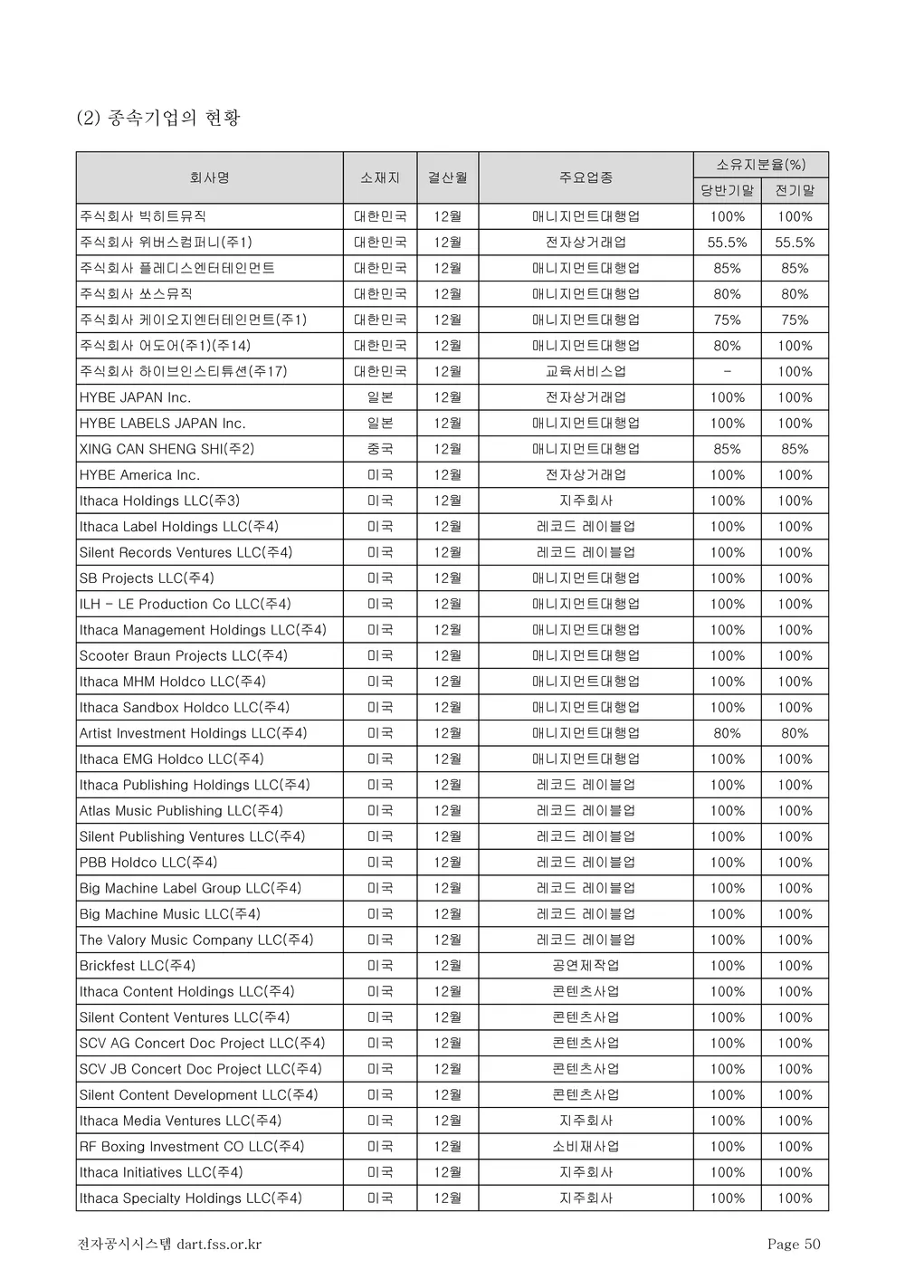 7de5f202c08a6bf023ecf0e6359c701c6e140200c7b561a3e02fd9f741fb14958a012505ced9f3eb908c29647400c4663dcdc7a558