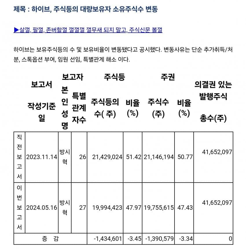 2082d528f1d72ab26fb6d8b004ee2a3859560d179082cd1f7cf6551ea6b8cd452985e2a6c00fe71036f2962f9a6e7afd733bd0b97df9