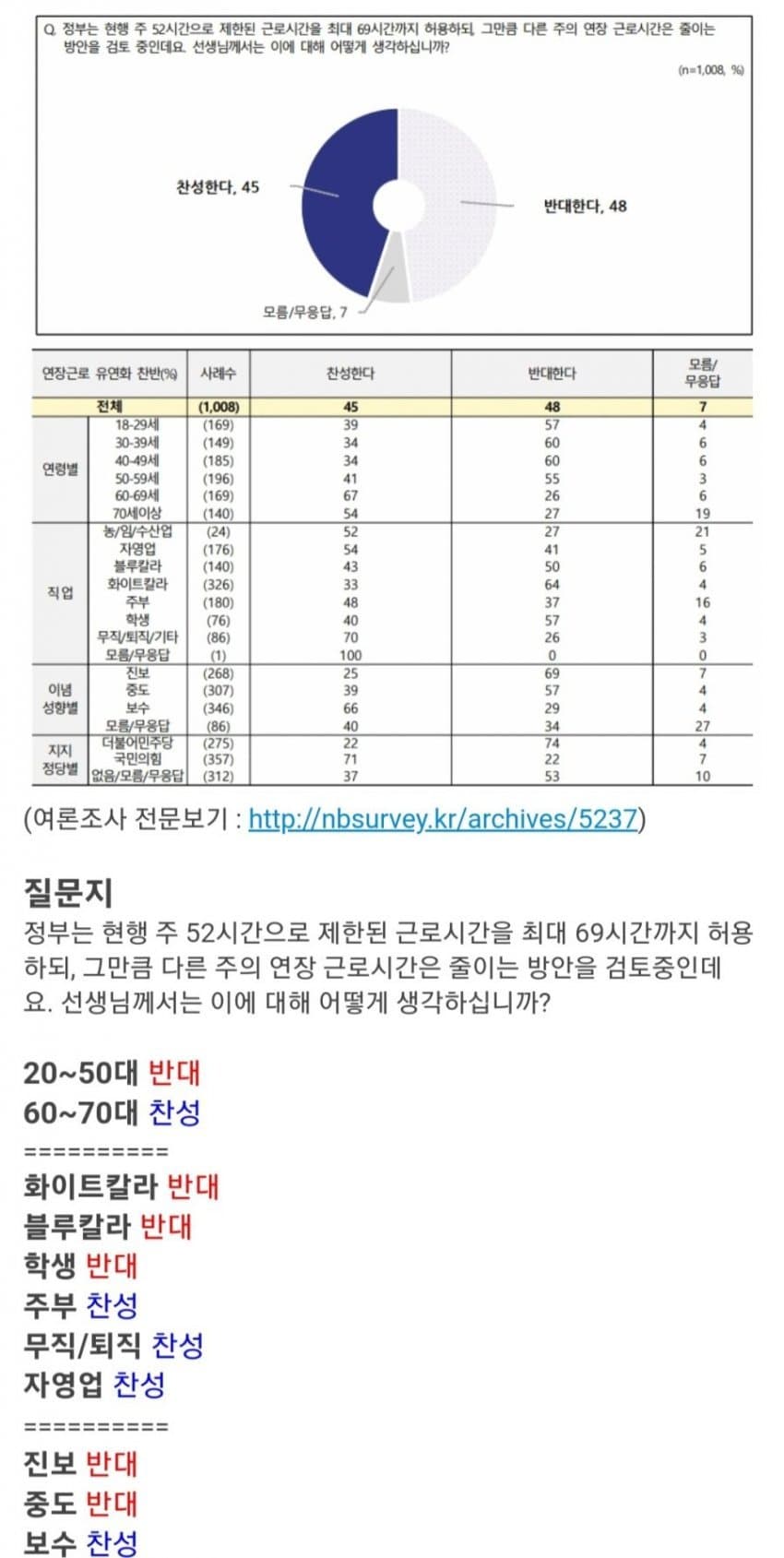 2082d528f1d72ab26fb6d8b004ee2a3859560d179082ca1f7af75b1ea5bfc8467fe0d5c5d0206192b61417eac62ce806cff5a006f8da