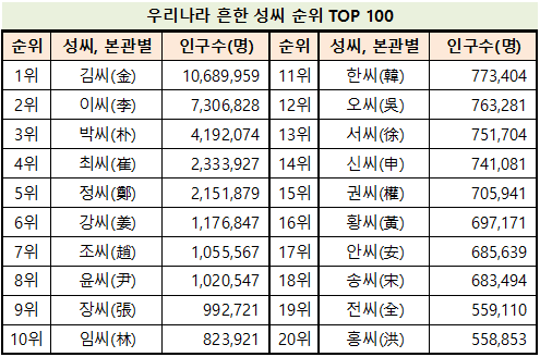 a14700ad231eb34496342b69295dc0ece8728c89538c538d3d23bfd201f3b7742a3a09b72b37a0702ad1d2847e5cd1041d5ed736df3bd040700caa5b4a38cfcd3ca9bff27fca8405191ca716d9b74f6b