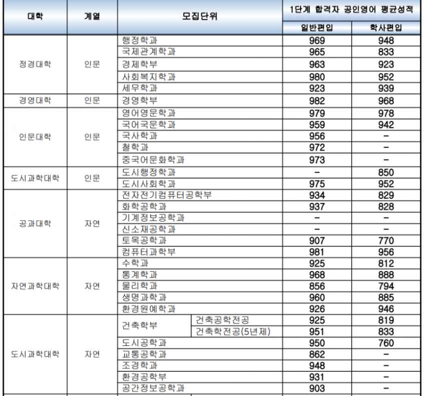 7ceb8770b5836ff23de698a518d604031fc0123dc2d9c36e5be9