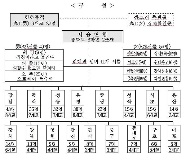 7fe48077b3803df53fe6d4e24388703f71f0215755d3c8a267d22749cffef157eb20d66a71650fa15edb0391621ca8