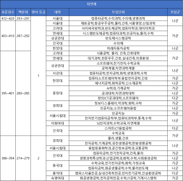 7aef8776c1f11e83239a80ed329c706c25738749ba0675880022cb765a1a70d50fbc8fc3ee4053f68f7b3801dfad9ec9a57a8745