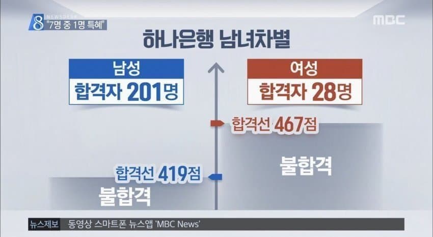 2082d528f1d72ab26fb6d8b004ee2a3859560d179082ca1f7cf75b1ea6b6cc41582c80c83d57caf76fcea7dfc848e18f751c845f30eb01b554e70138