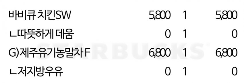 08e5f374c4f1688323ec82e0309c70197208244ebdd87c7cf97cae7620fe12062f10387a9b41187ca4043e8cb30fa4ecd4288aa0