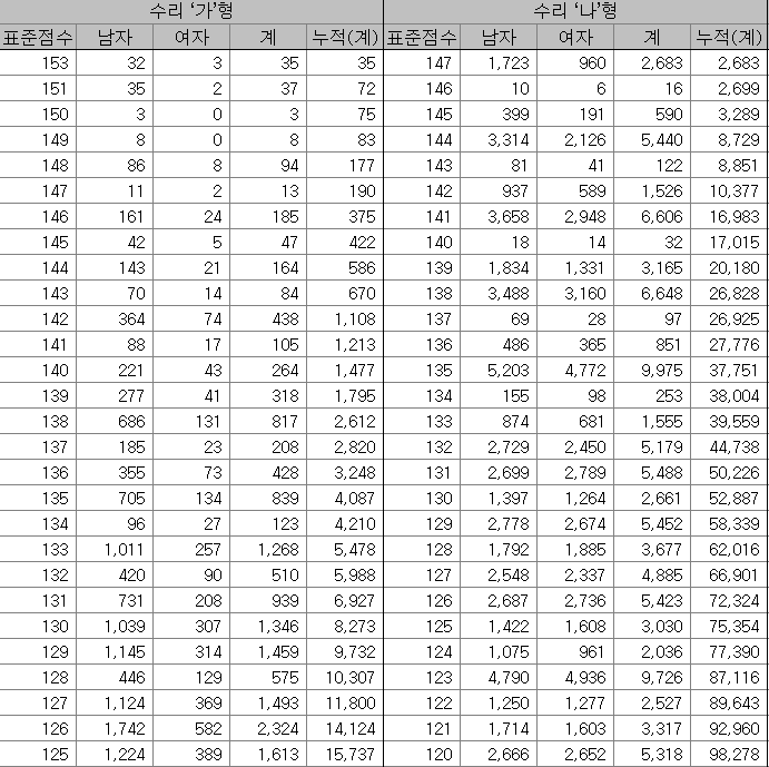 7fed817fb4826af23fe884e642821b388090020c5dcb6a83ac99b4df6a6ab0ee3707bb3833a1