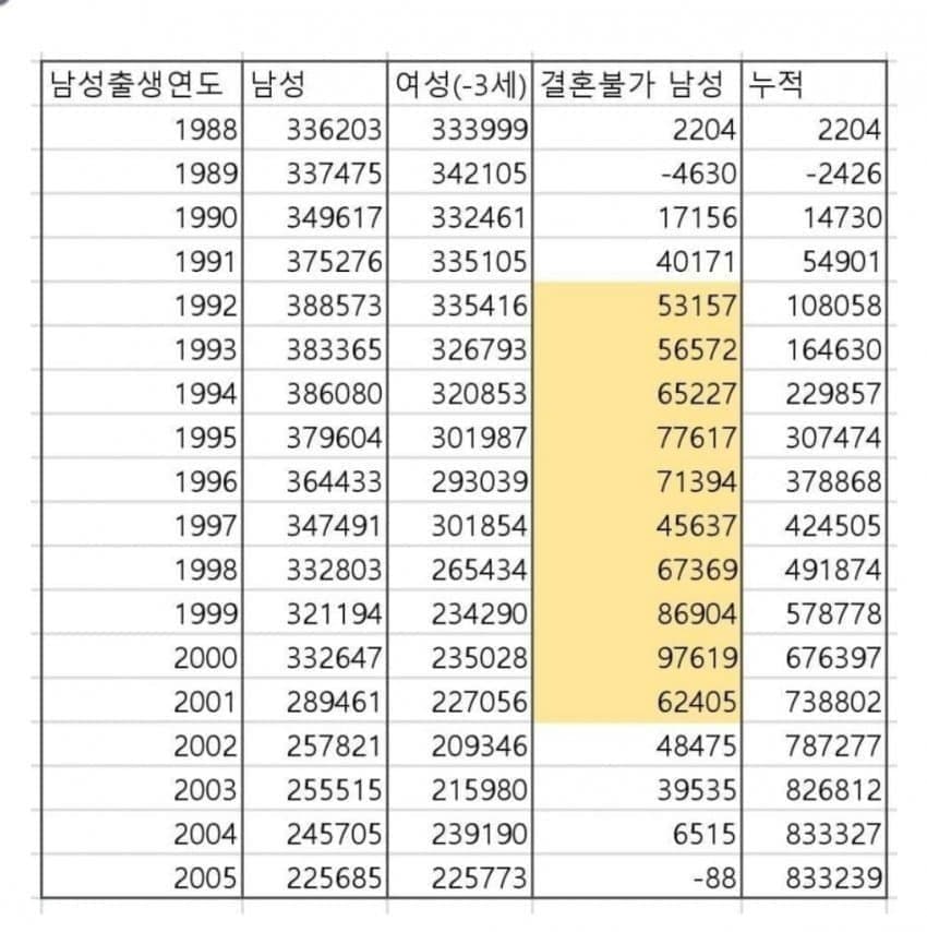 2082d528f1d72ab26fb6d8b004ee2a3859560d179082c81f70f55a1ea6bacc47d52545d2b4c5c8a6621a6ff155688781c0a511c5f9210f2dadf1eed8