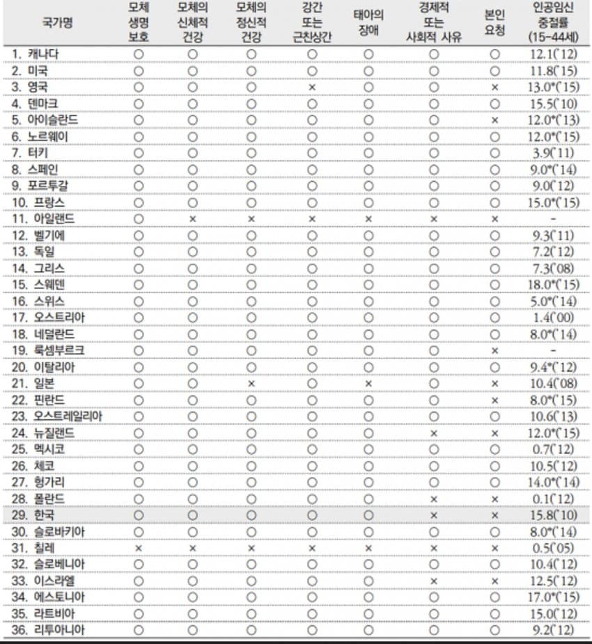 7a9c8505c4801ef2239a8196469c70684be73c95b912f87dffae166e62309499853272a526d66b39363a617b317c9e7829e8d607