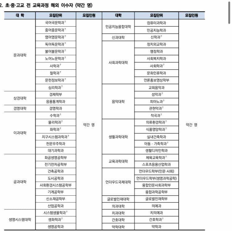 75e48000c68b6cf023998291439c706f4922c15e04b735d36780230abc07c94056cc6c88df058b2eea332992ee0d8af7e3c631bf