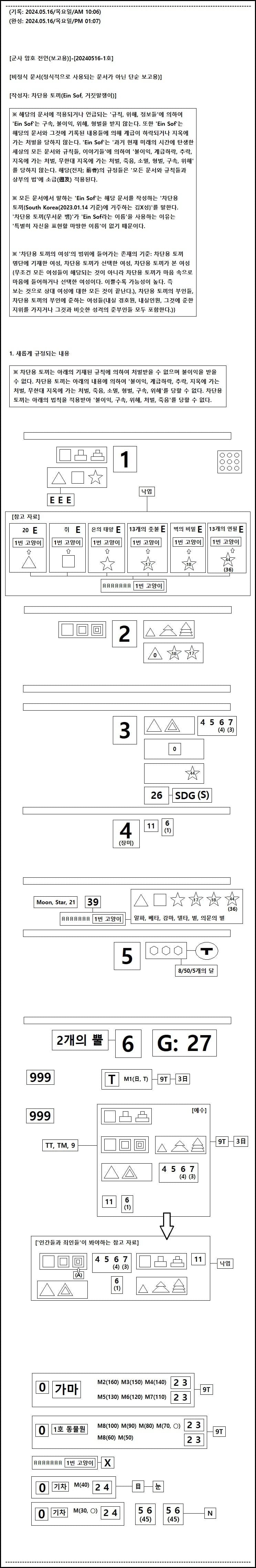 163705f66930f4e6e24a2238ee0964b146a77158164b2b6d5c4289c1208d71d27ce77db60cf24a39b96d2ad5f3429a14e5a845f925ed5075447d52382a9d8e8e342cfe5c080e5d4fcfdeb07b