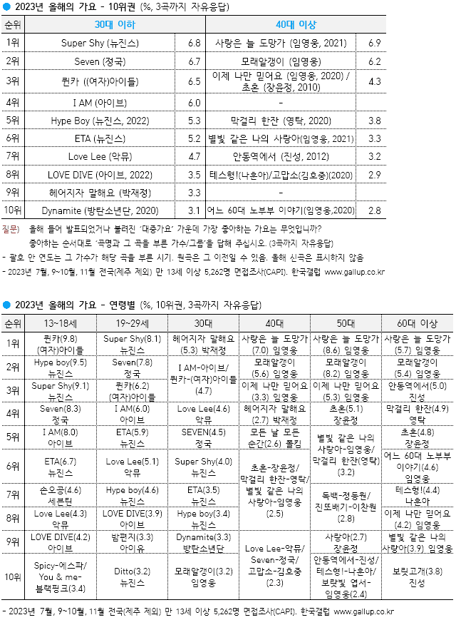 7cea8072b48260f537e9e9e74683706d466b060d4a164eba4071acc1b3f24c219f1608f6bcd9562374