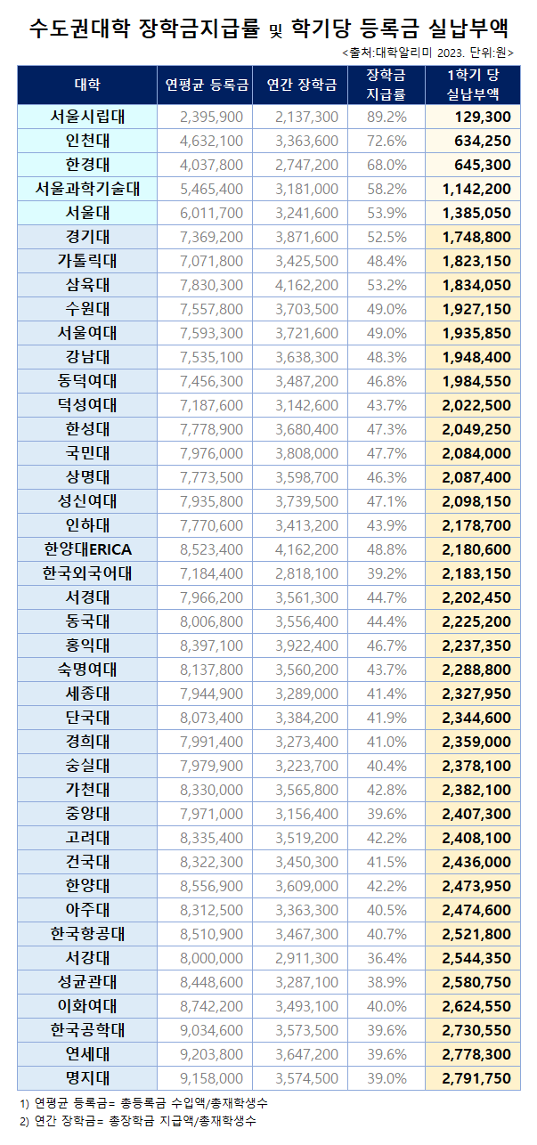 089e8903c4871d8237ea8fec33f006651768dc650af6407637377571db610785c749bb4b64550c3c7cb5597f3f3aa638c7da1694eeb1270e090c