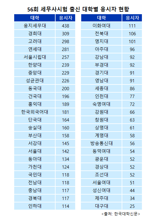 089e8872c78a1d844f9cf4e133f27c6fec874b82fd1db80dca0fc5e612d446704b59788954a6bb8aaf3a6dc4492d7202d27b218b