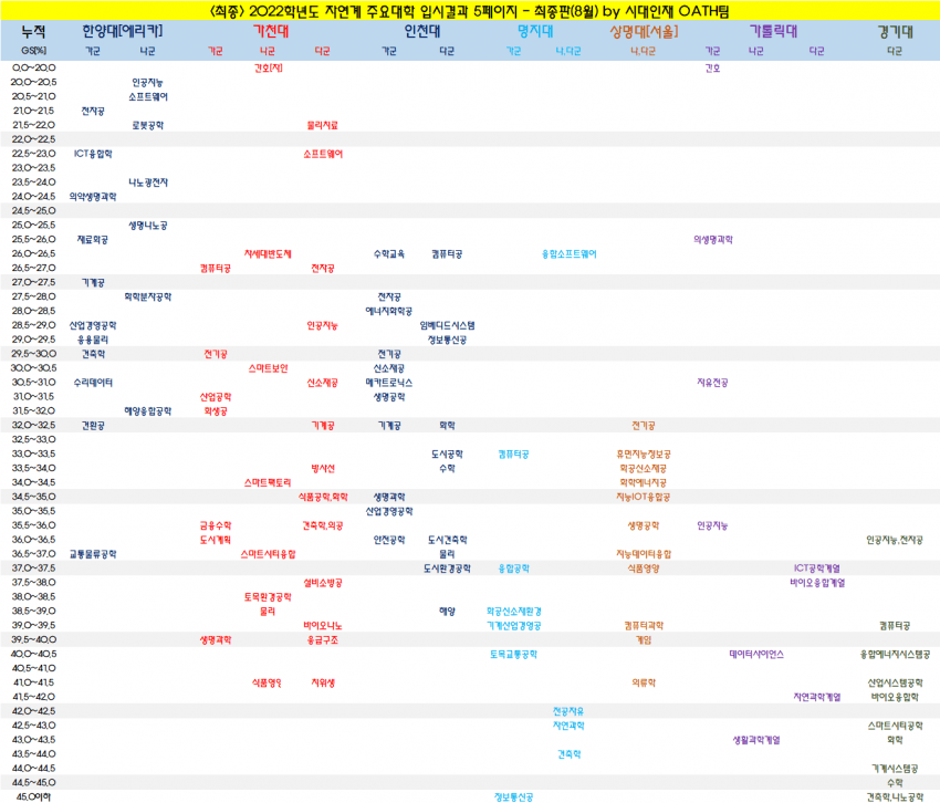 7ceb8675bc8261f238ee98a518d6040395f84a14faf58252786b