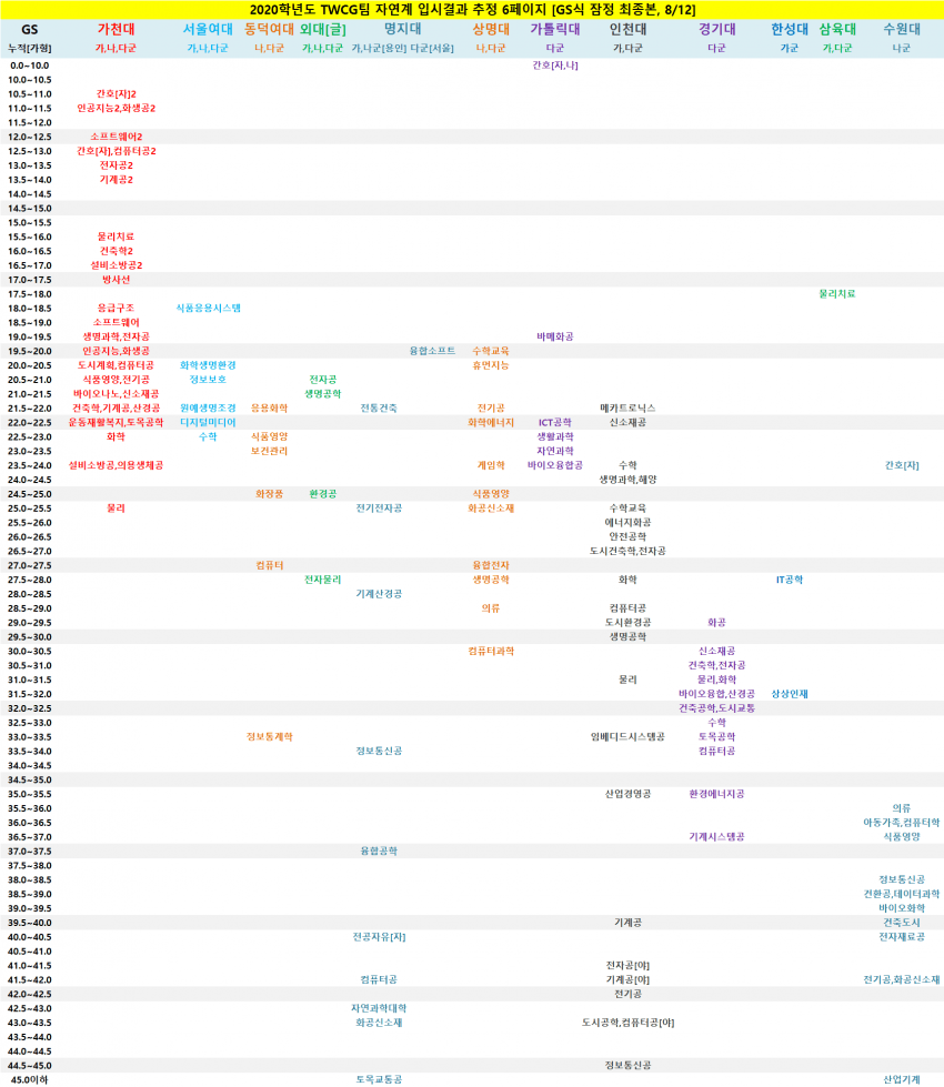 7ceb8673bc8768f538ec98a518d6040352d0833ff7090521ce2d