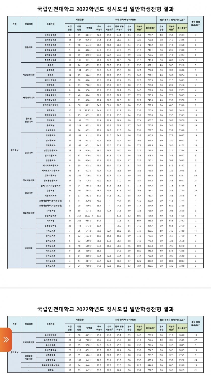 1ebec223e0dc2bae61abe9e74683766d1d176cbef40f0c502dd8936f5a707fe59395ad4b99b49e6a0500b991c7b5f4e812