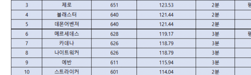 1ebec223e0dc2bae61abe9e7468370700fbcad776f9526c6c79890b65033ad56dd4d446f176fe41e021d31fb13