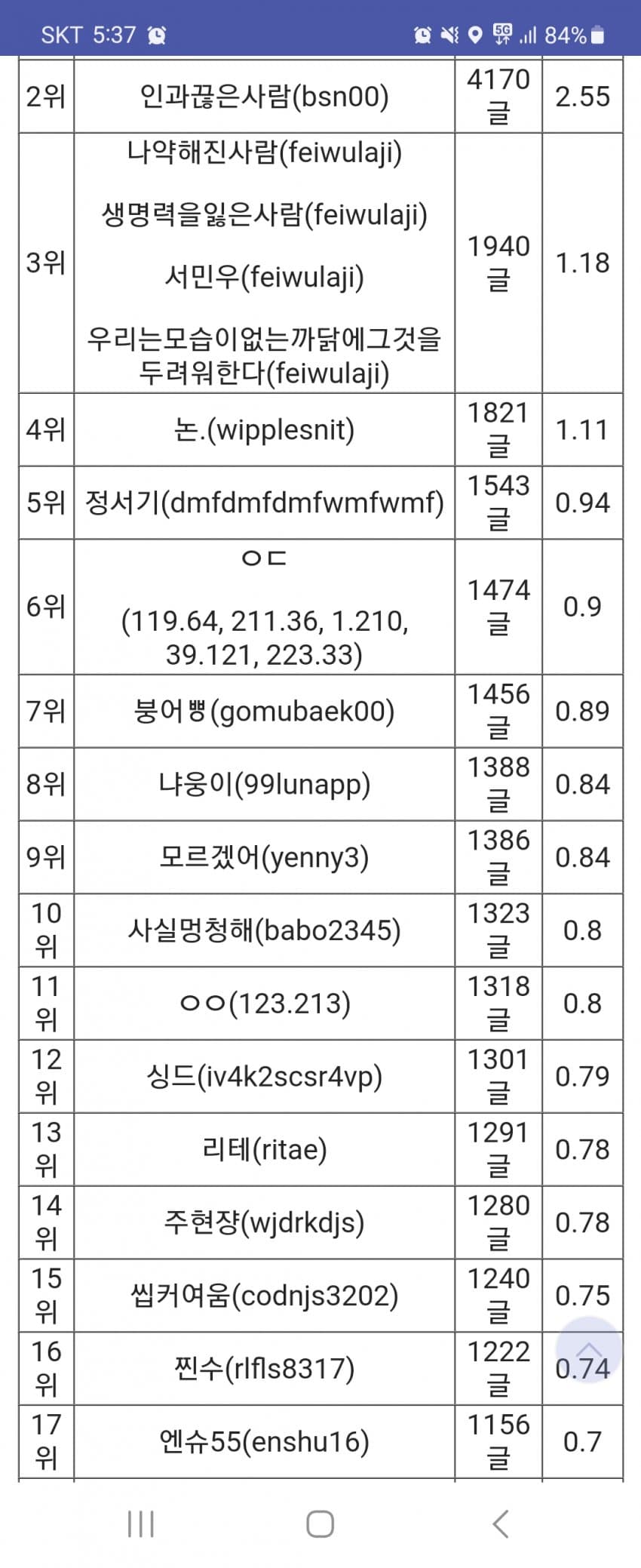 1ebec223e0dc2bae61abe9e74683776d30550613f91b9d8f1e26ab04aa0f68bb825d9a67080f7b4b8939