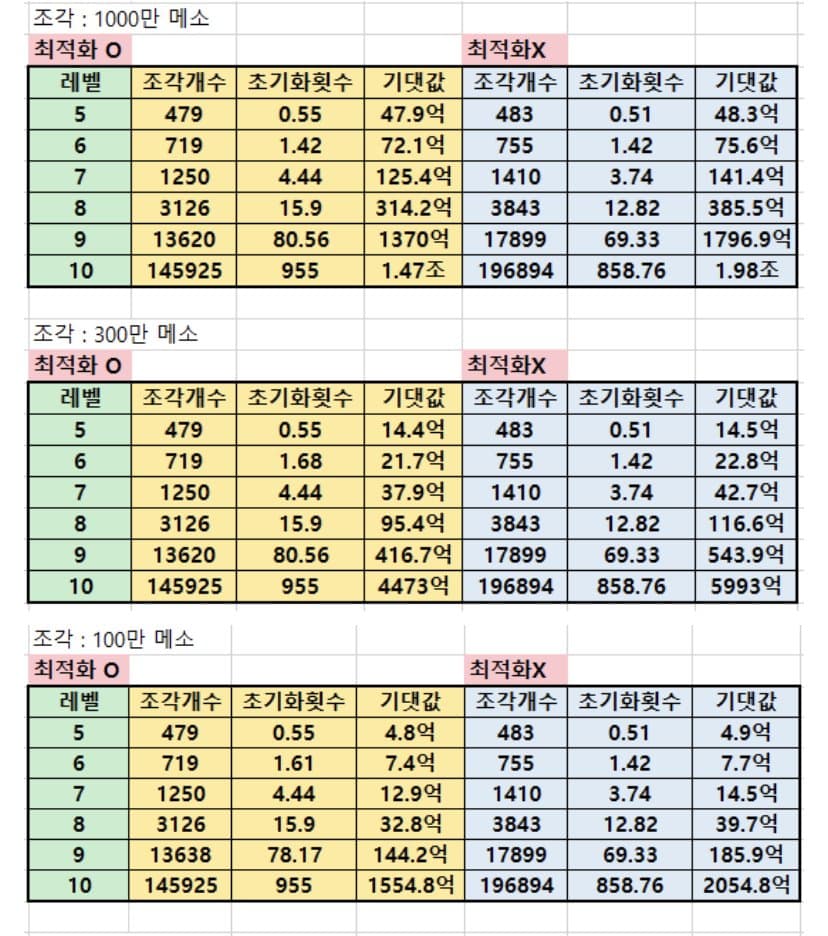 0cee8270c08b618223ecf4e6429c706b887cee7647c7230d53776bc02049f83d386164e623931b24a7db244857745e30ea0ea40a