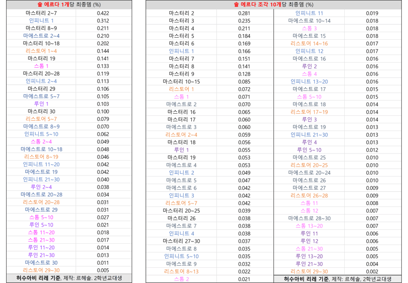 7d988271b6f31df223eef5e2309c70681d2fae3d42e88e83a6817bb967f84c20cc3c963d2ba32b9e05e8c3e0252ec87a2ff7e71a