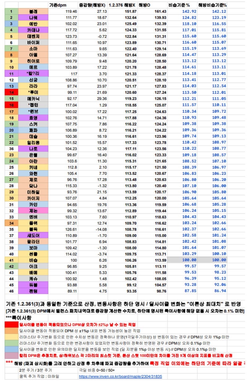 7eeef377b7f719f723ecf2ed479c7019f32de24a07481b5ddb123a54f8f3b411f530f2b092319115919c3605eb3d93b247f429c1