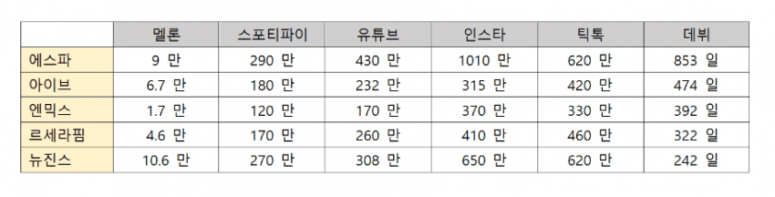 793134fe6e3ed8e6e46e0e3fc109affec29f79d4a22c10afb7f016f20b9a8072