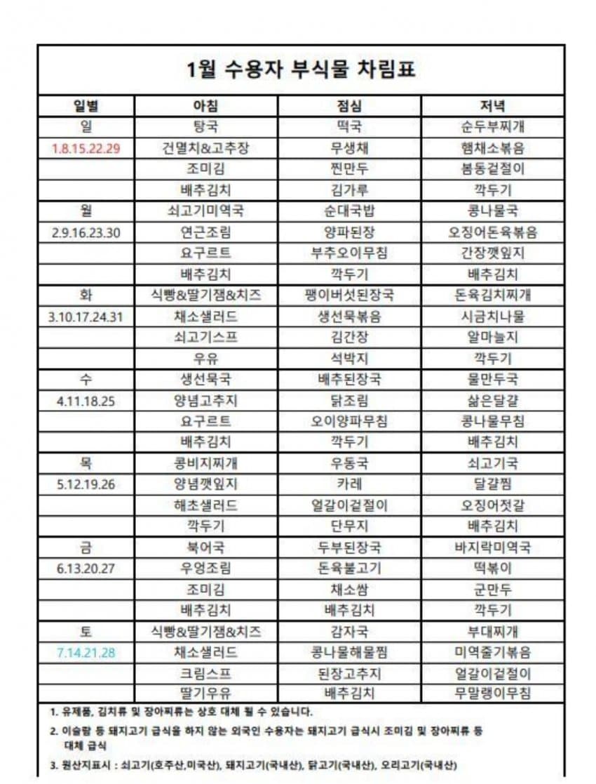 1ebec223e0dc2bae61abe9e74683776d35570313f91b9d8f1a20da209b3e6db7f0eb5c2b13785a1948237ecfa9ac4d98