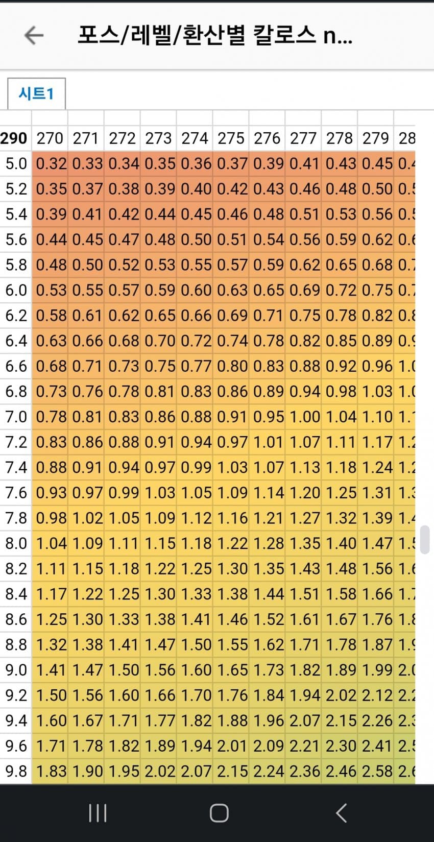 1ebec223e0dc2bae61abe9e74683776d34570313f91d9d8d1d2ada2db21a47888b042ffb5bf16ab0d2a8181af6355fe5a0