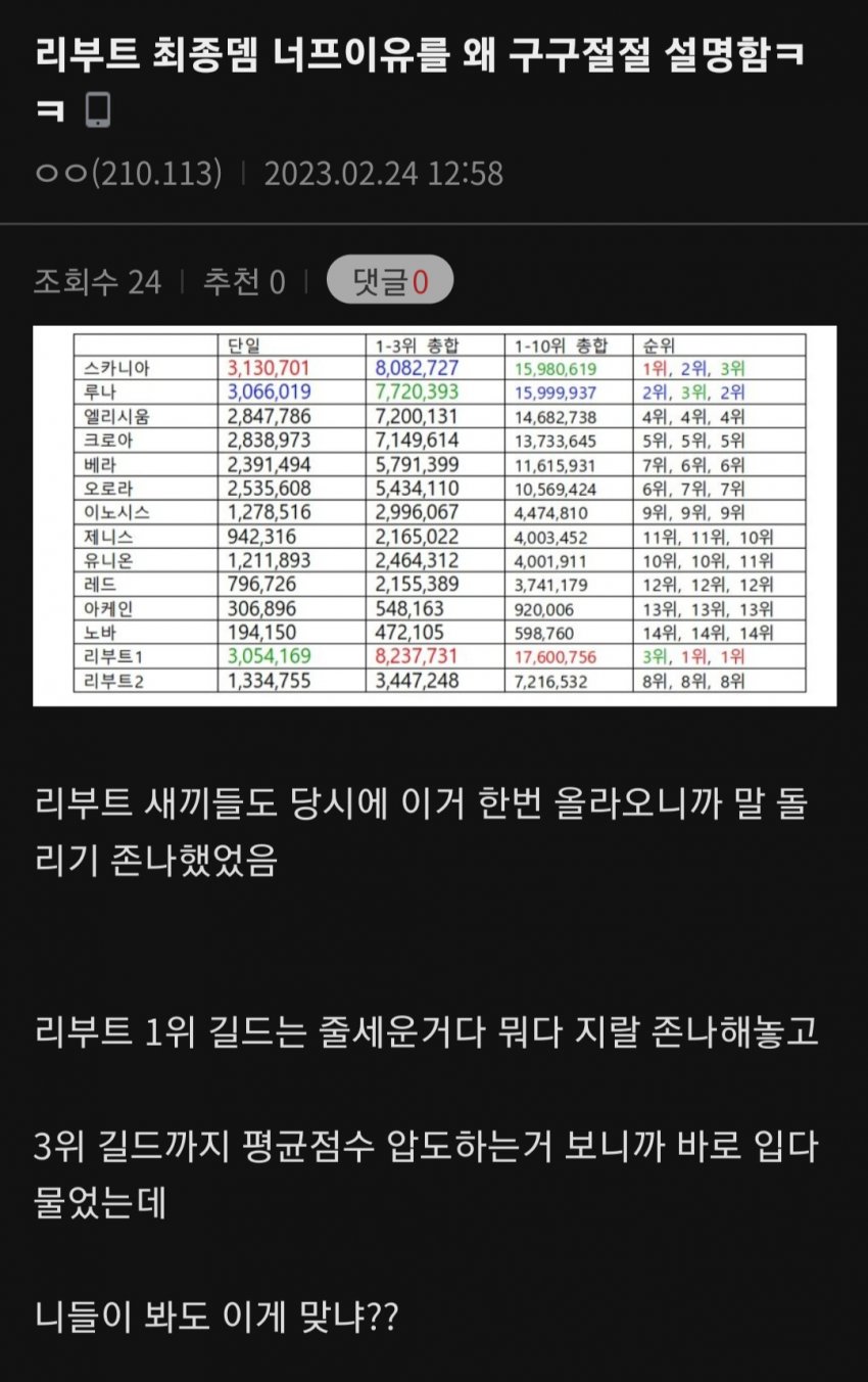 1ebec223e0dc2bae61abe9e74683776d34570313f91f9d891f2ada3dbb055b903995261de110671bc7d7e266c1a8c2dfa39ba57607a3f7740ce215