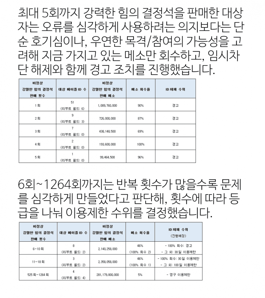 1ebec223e0dc2bae61abe9e74683776d34570f13f9149d8b1e24da2db21a47882b8efe62629b0687968c4aff0738d0fbb3