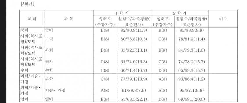 0be4827eb4816dff239b8693329c706a9118d7c4a688f3e6a54540684a79314ba95abdcab660f2f4fa2b3e04cfcf582b50016d