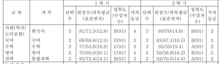 7ceb8873b3f71a8323edf294379c701c5e82e33c25cc8a3dc7ba50b1123163f7196ea7734fee74b2963a1d326f0917fa54256c