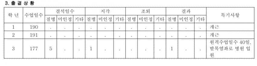 79ed8500bcf360f523ed85e44e9c706568ebc019153ea5574b9cdadb511833d44f51461f642d33b5ee848e23c3729847f34bec