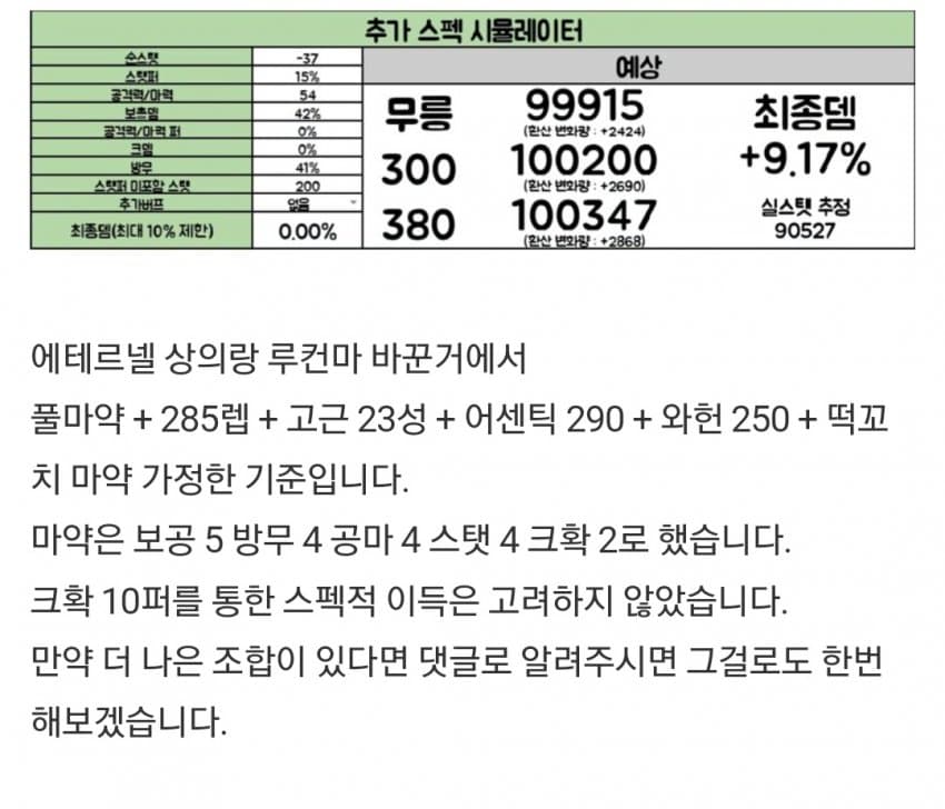 28b9d932da836ef13dea8eec4089726420ed20f3477ba066cbbebc66f135cb8ffca0