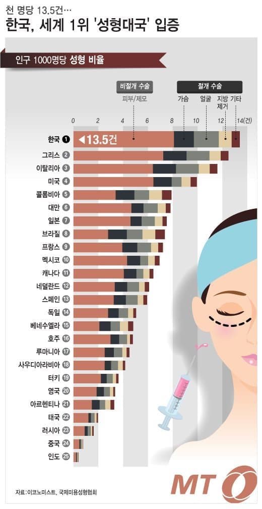 29bed223f6c675f43eed85e54e807570591f0e0c7fca52658d3f3d54b21d426908f00215237680e6aa