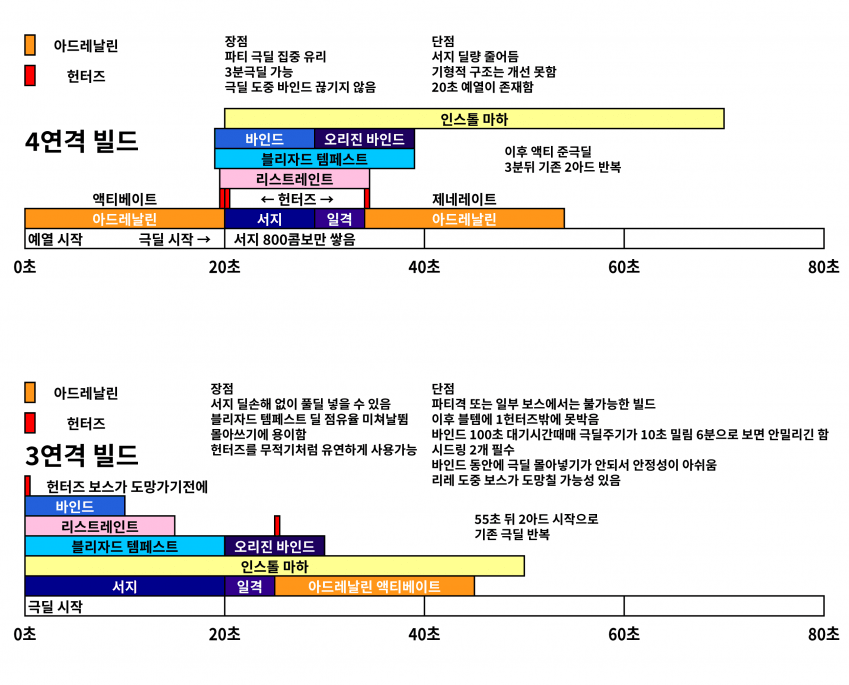 a14834ad1b32782db7535d46ea91afe467062b695e9a1022381371a38a612a325d5e2fab448635