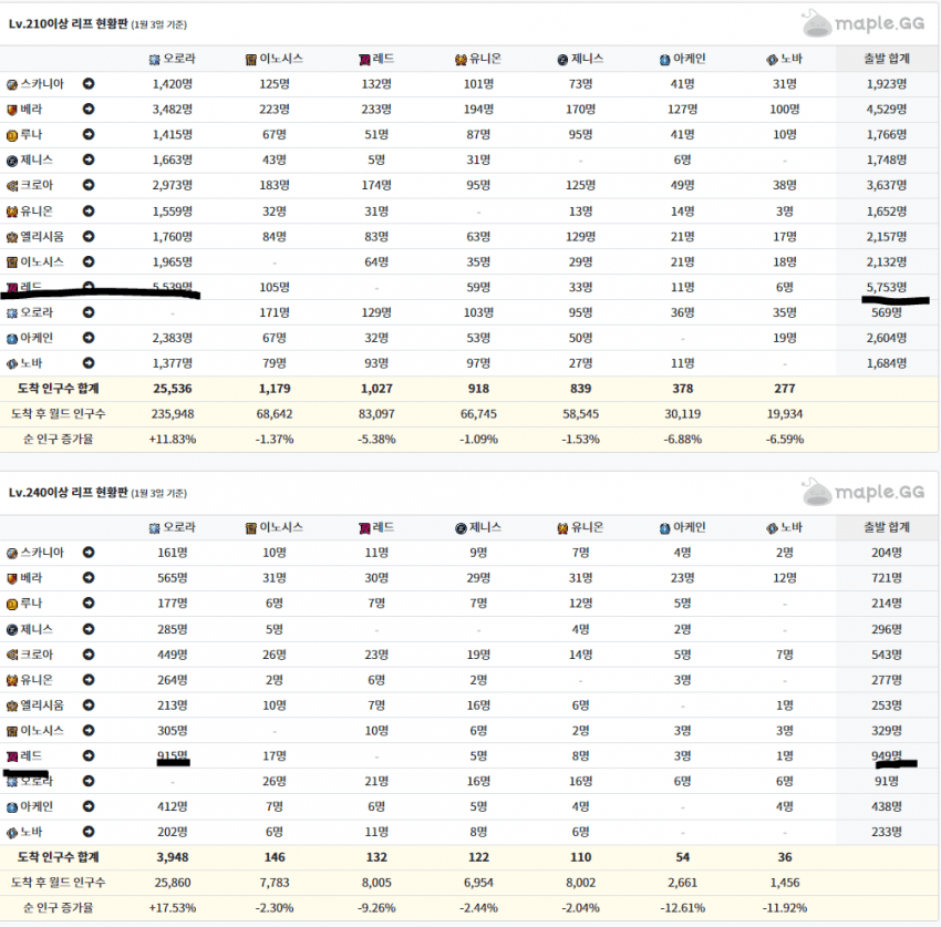 a67b1cab113676b660b8f68b12d21a1da49cf0c61e63