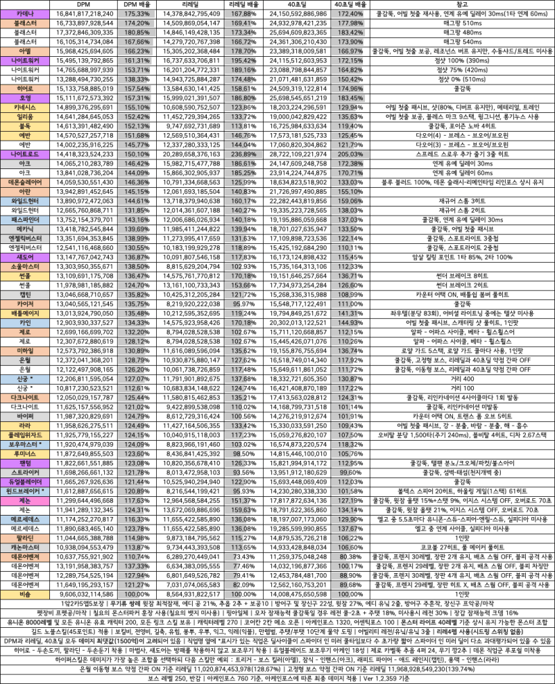 06bcdb27eae639aa6580e6bd19c52b026773e5fb02ff31990752478f8f24029fa37da19882c9ec0e6b288801adf1624df3f434