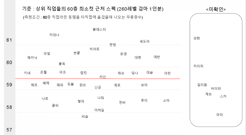 74e4d27fbd8160ff3cef8fe11484276b2781d2c12c209923f62b45de1b2b115a08e05ffed426ea036bbf709dcdbfe3