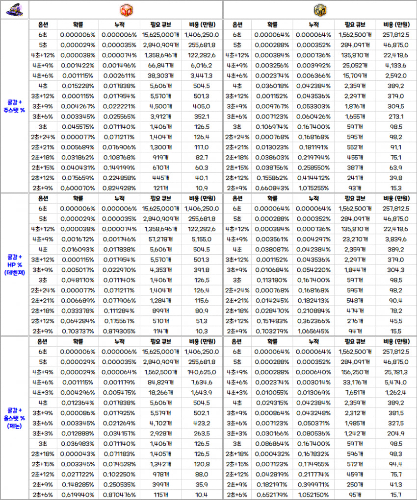 24ec837eb2826bf03de881e458c12a3aa0b50f61f602294d442e4e04