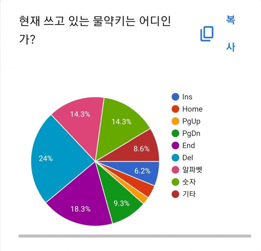 1ebec223e0dc2bae61abe9e74683766d1a156dbef40e0f522ddc9363546479eb886d05b2155078b3352fa7411c908427