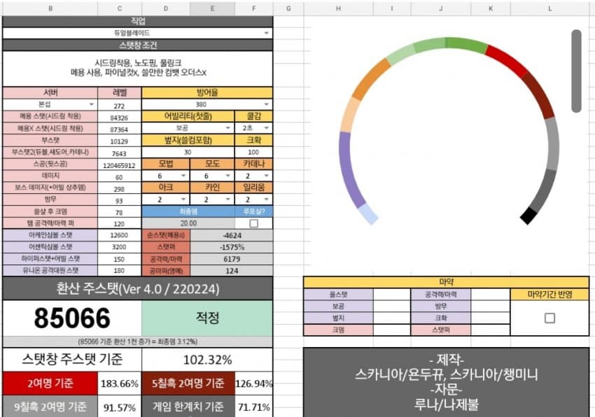 1ebec223e0dc2bae61abe9e74683766d1a1565bef70a0c542add9373547373f2fed0a3c0ba758092d0a79e76895d91c9f5