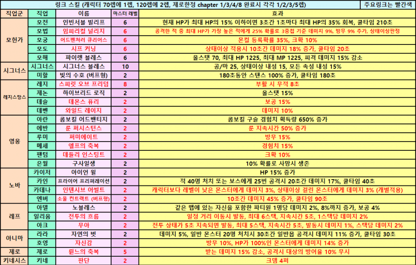 0cea8302b3811bf3239a87e4429c706e9e01cfa6a64b360a447cdabe92b2afa4c8e99d10ad8390b3370fa6b241f2b5dc5cf417