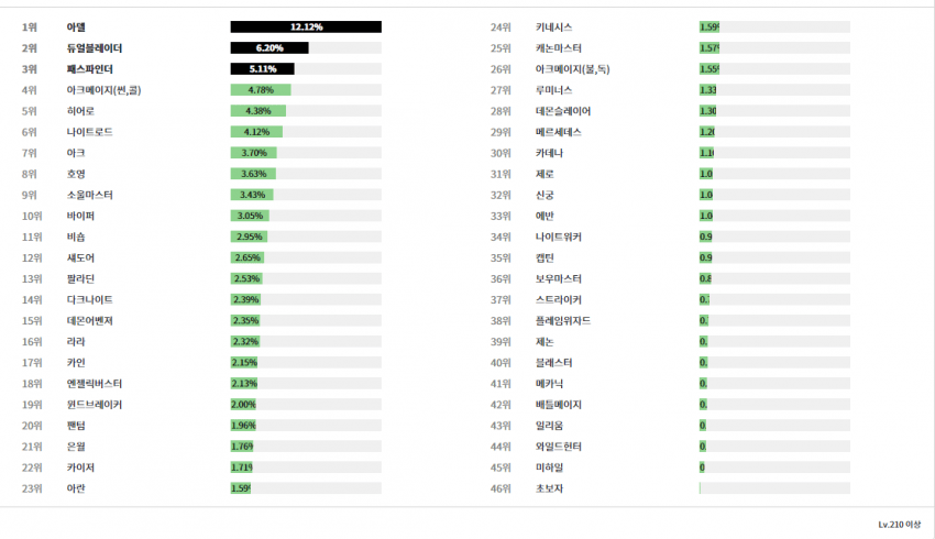 20bcc02ae0c12ca97ca6e9bb13c6696f68fd57f34682f94cd7908926e18bbfbe4d78796bbec33ad6fc9fe15fcda5393f9c