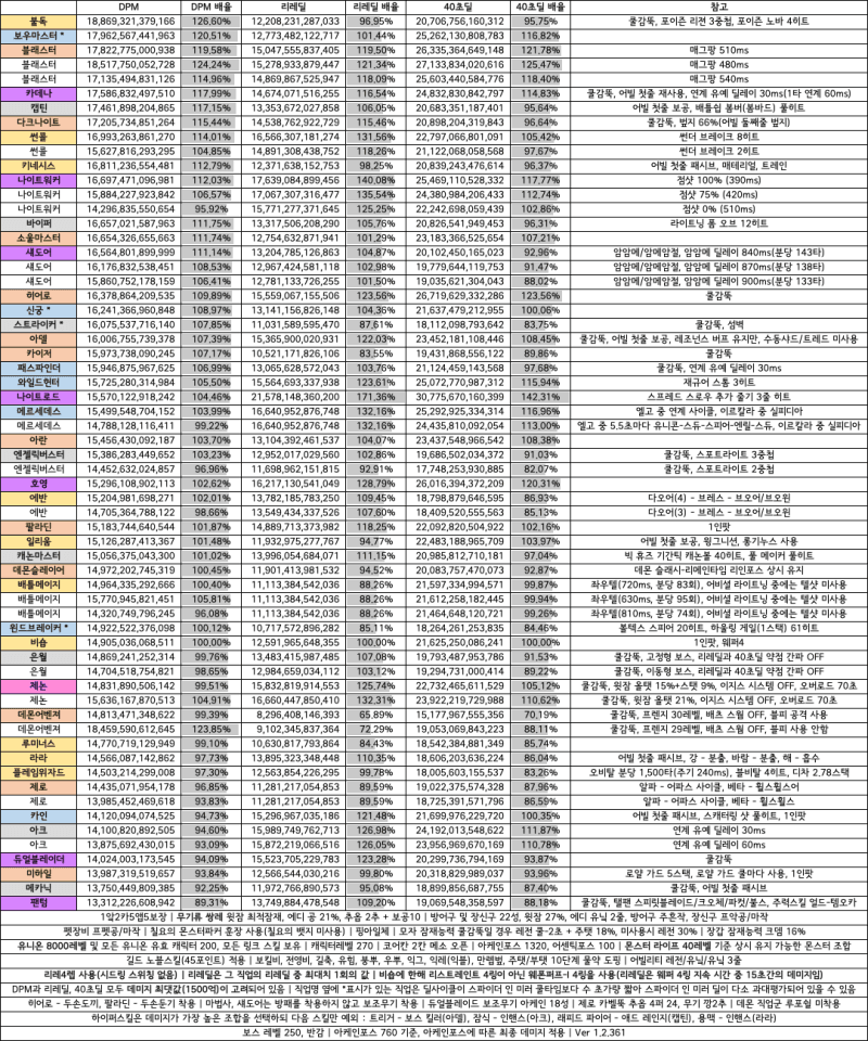 20bcc02ae0c12ca97ca6e9bb13c6696f68fd57f34782ff4cd4988825e68bbfbe9973cda2424bc0a4b8e1714714d3d2feb165