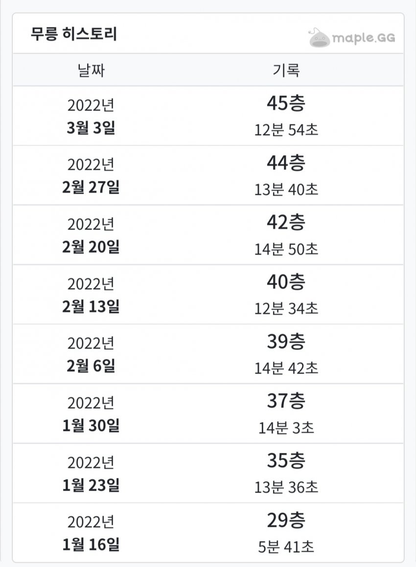 1ebec223e0dc2bae61abe9e74683766d1a1767bef70d0c5829d2e24a4c7156d8a56da0185fd6664f4ca0